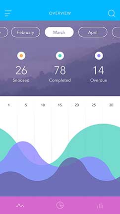 手机版ddos攻击器